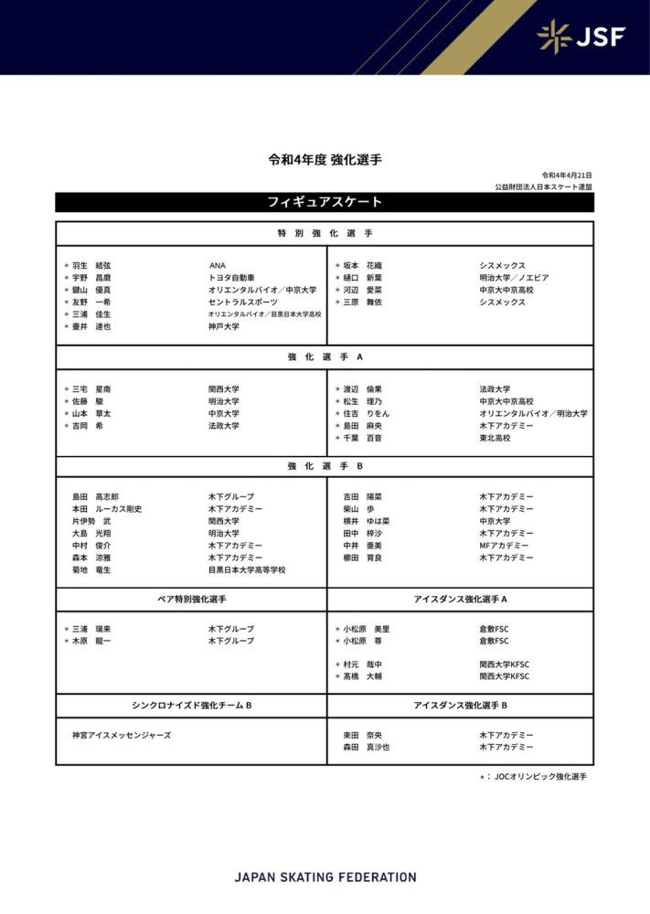 维克托-罗克现年18岁，巴西籍中锋，身高172cm。